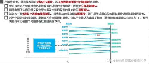 計算機網(wǎng)絡(luò)期末復(fù)習(xí) 第五彈 運輸層與計算機網(wǎng)絡(luò)技術(shù)服務(wù)
